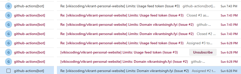 Eight emails from github-actions bot: at 6:28 p.m., issues 2 and 3, Limits: Domain vikrantsingh.fyi and Limits: Usage feed token, opened and assigned; at 7:43 p.m., the same two issues closed.